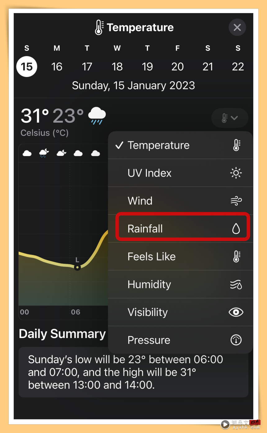 Tips I 你真的会用iPhone天气App？ 教你4个步骤查看详细显示降雨时间！ 更多热点 图5张